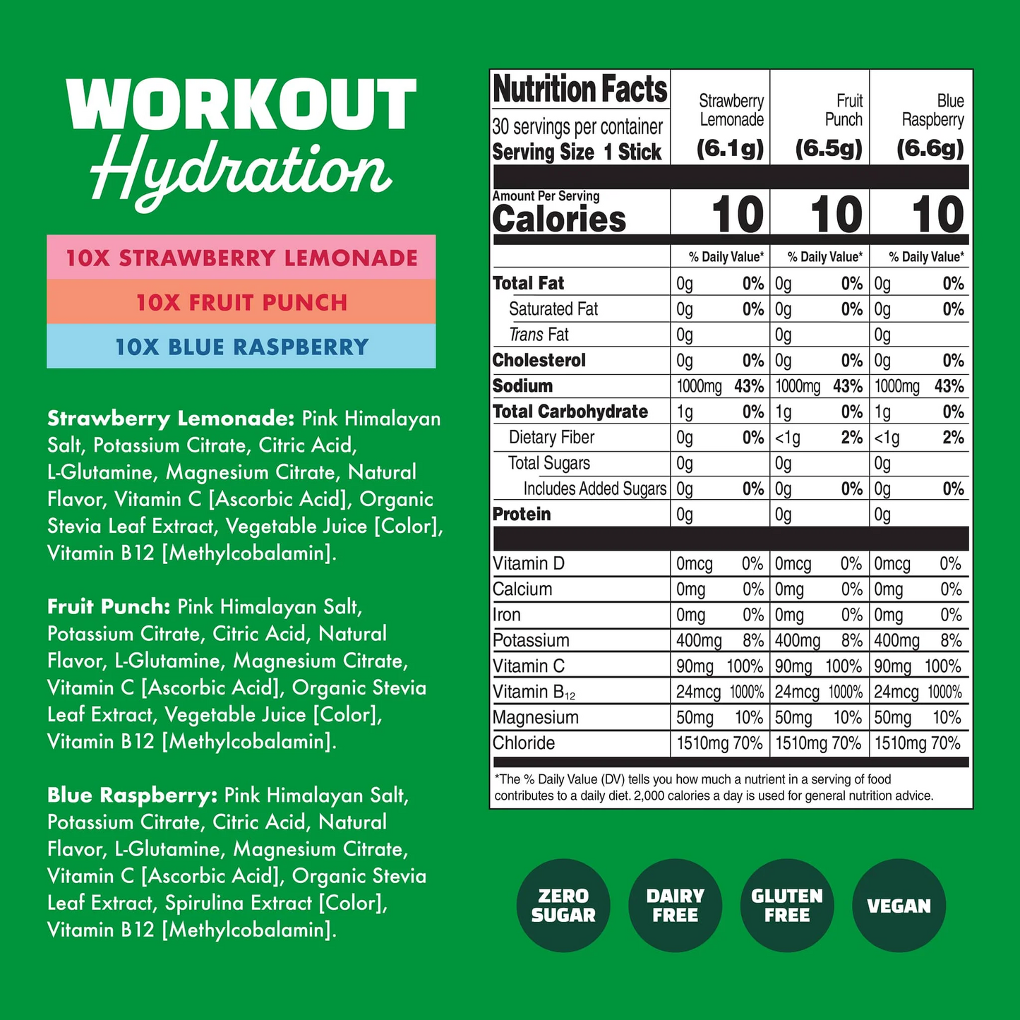 Workout Hydration